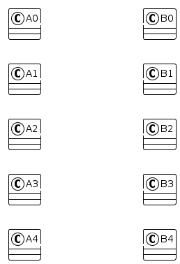 uml notation